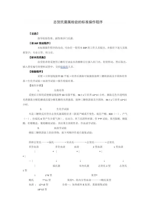 志贺氏菌检测流程
