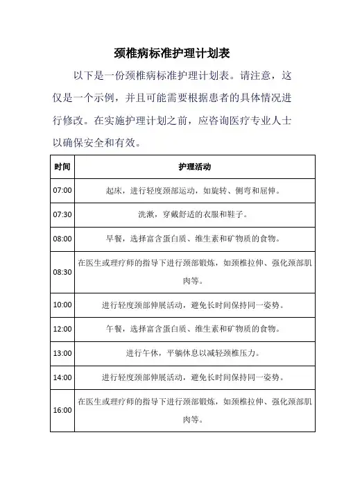颈椎病标准护理计划表
