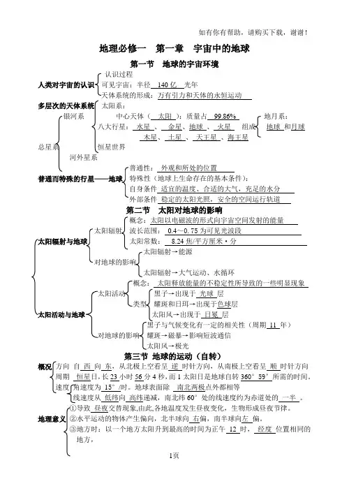 地理必修一第一章宇宙中的地球
