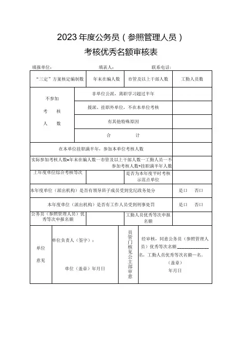 2023年度公务员参照管理人员考核优秀名额审核表