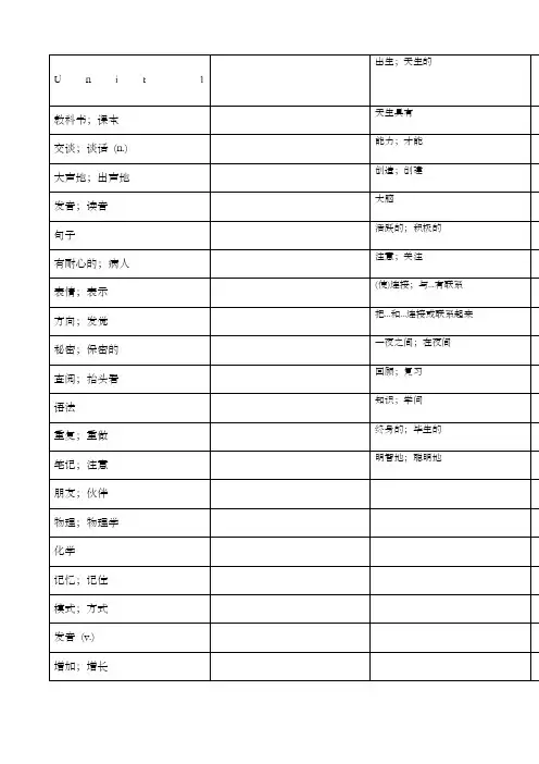 人教版英语九年级全一册单词表
