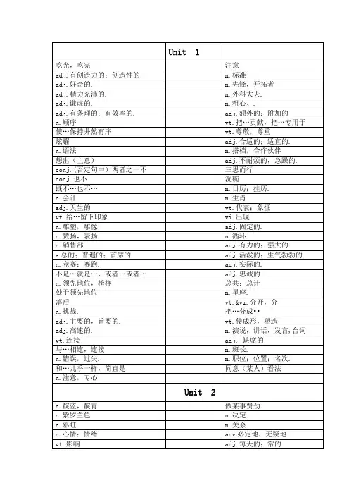 苏教版英语九上单词默写表(全)