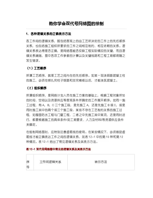 教你学会双代号网络图的绘制