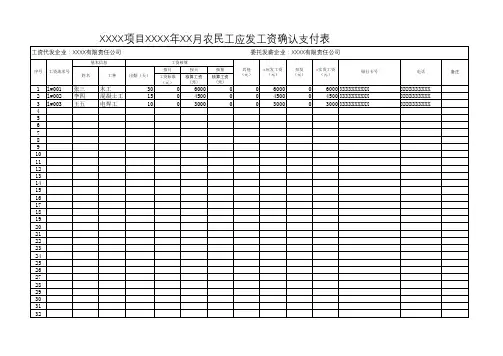 农民工应发工资确认支付表通用表格