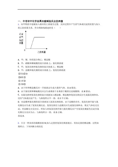 备战中考化学金属及酸碱盐反应的图像-经典压轴题及详细答案