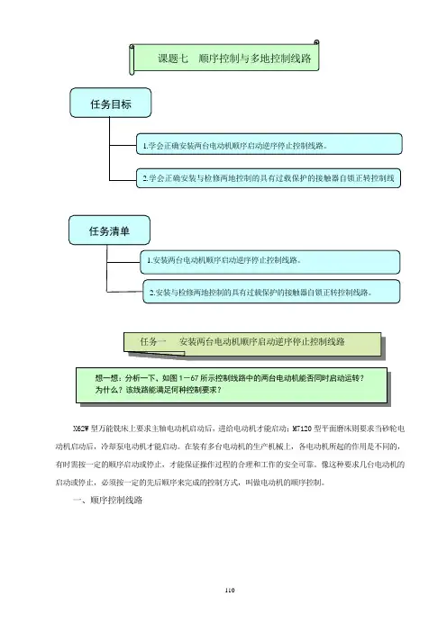 《电力拖动教材》--课题七  顺序控制与多地控制线路