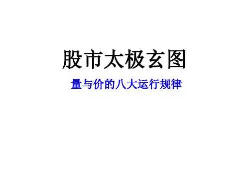 股市太极八卦图