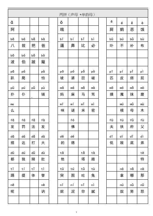 小学汉语拼音拼读表完整版
