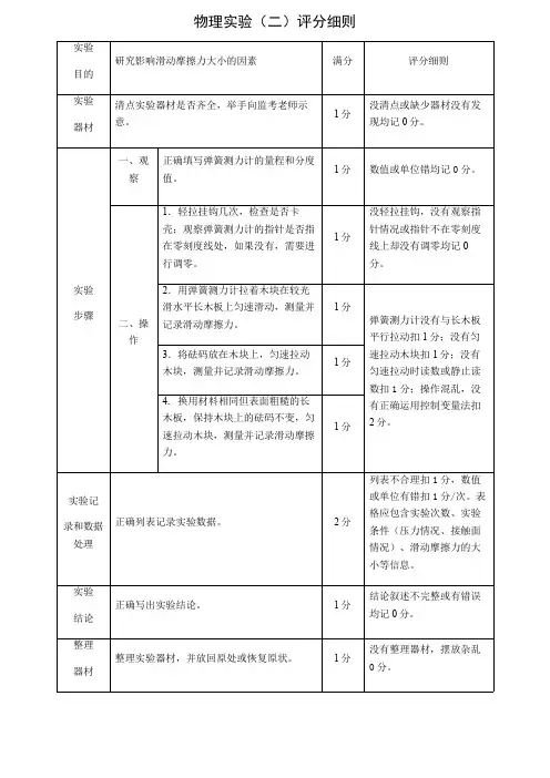 初中学业水平考试物理实验评分细则