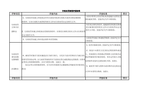 国家质检总局行政许可和行政执法案卷评查标准