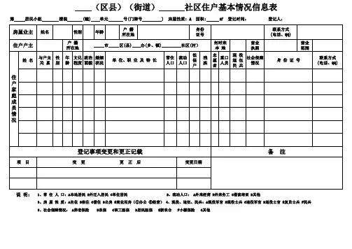 社区住户基本情况信息表EXCEL模板