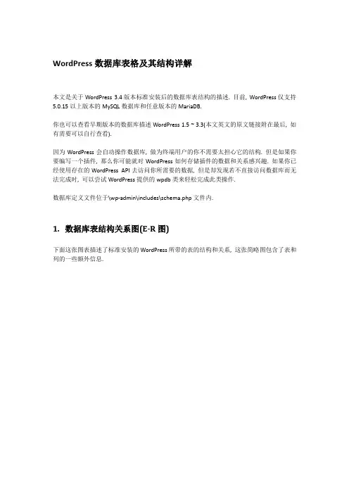 WordPress数据库表格及其结构详解