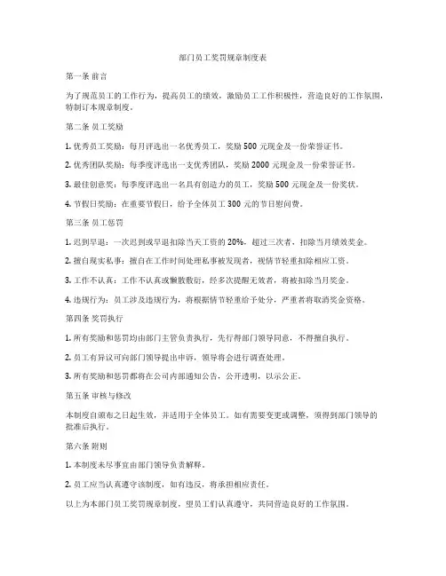 部门员工奖罚规章制度表