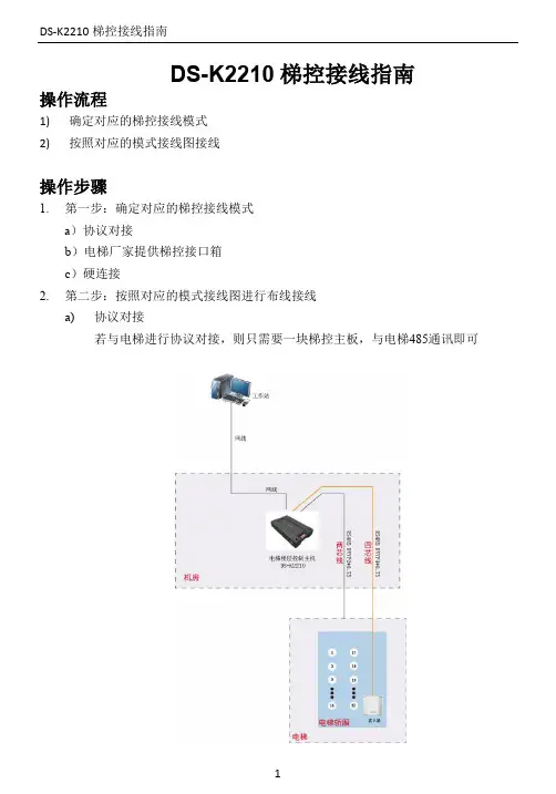 DS-K2210梯控接线指南新
