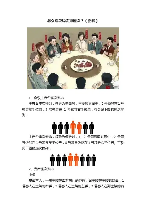 怎么给领导安排座次？（图解）