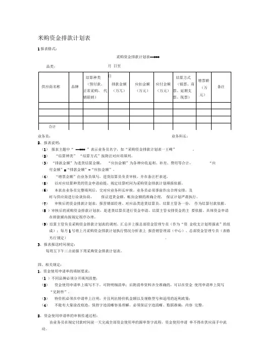 采购资金排款计划