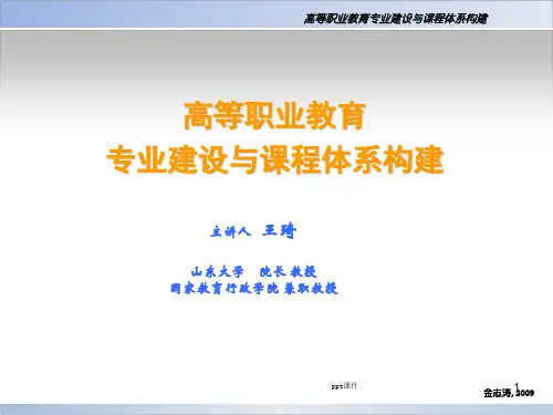 高等职业教育专业建设与课程体系构建  ppt课件