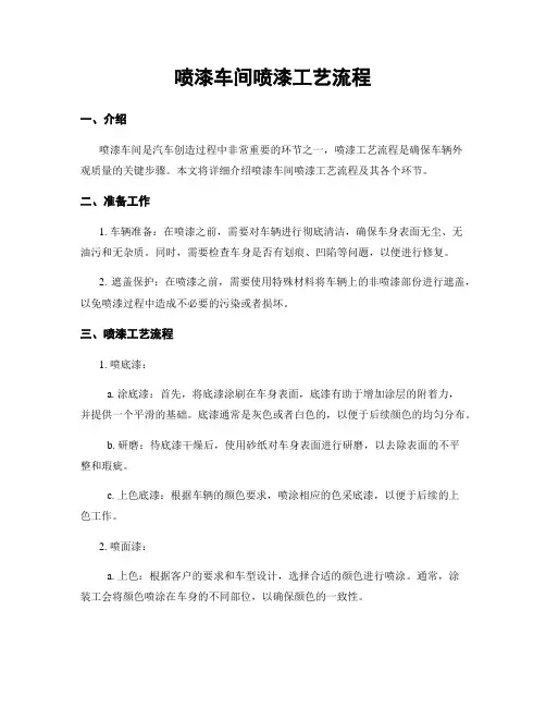 喷漆车间喷漆工艺流程
