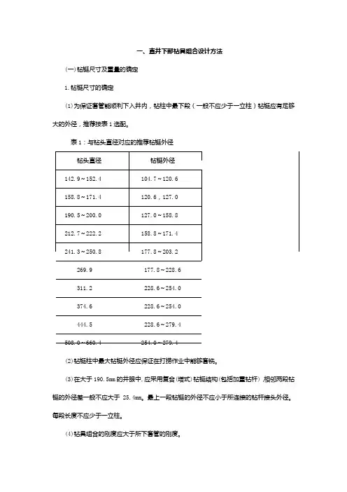 各种钻具组合设计方法