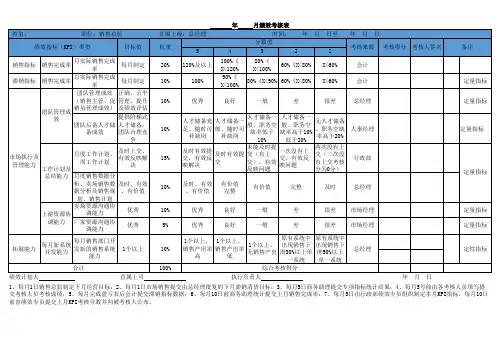销售总监KPI考核表