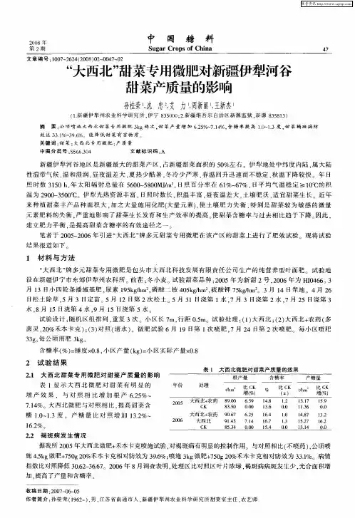 “大西北”甜菜专用微肥对新疆伊犁河谷甜菜产质量的影响