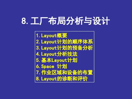 工业工程 工厂layout布局设计