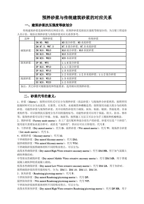 预拌砂浆与传统砂浆对应