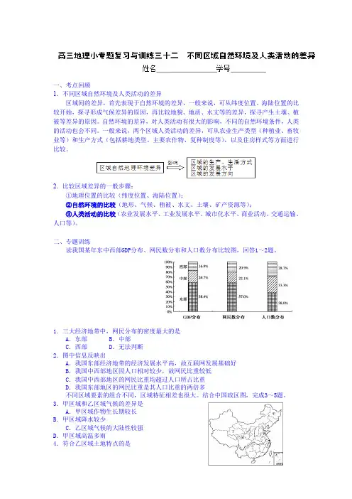 启东中学高三地理小专题复习与训练32不同区域自然环境及人类活动的差异