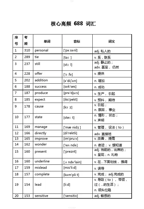 高考英语核心高频688词汇