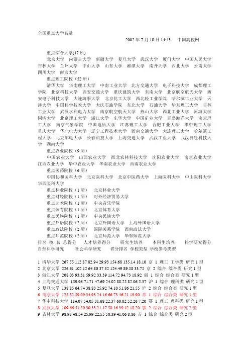 全国重点大学名录