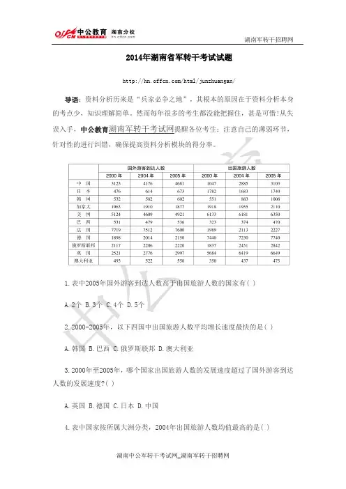 2014年湖南省军转干考试试题