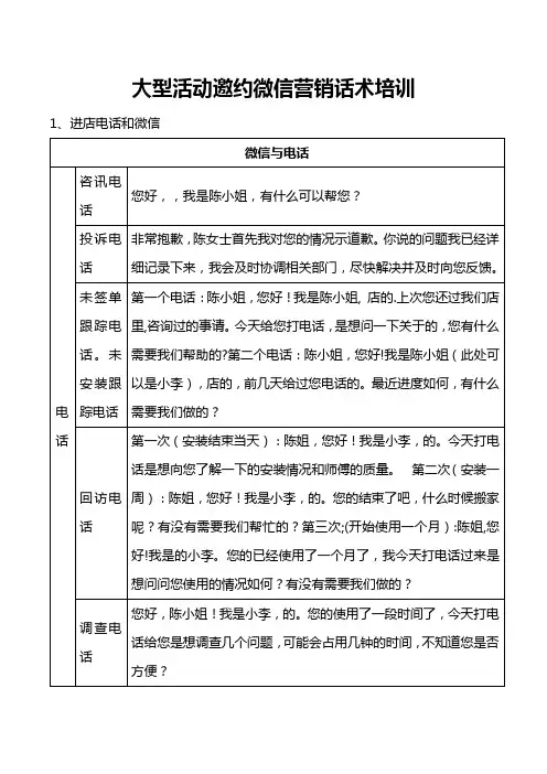 大型活动邀约微信营销话术培训