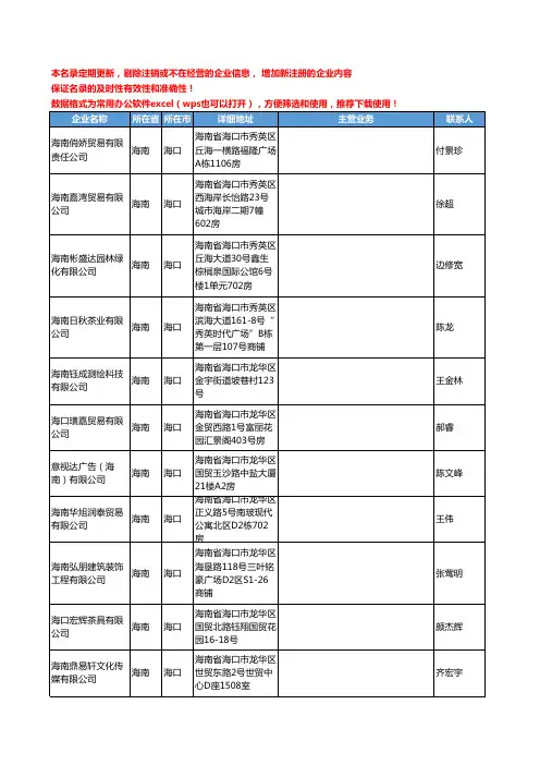 2020新版海南省海口工艺礼品工商企业公司名录名单黄页联系方式大全34家