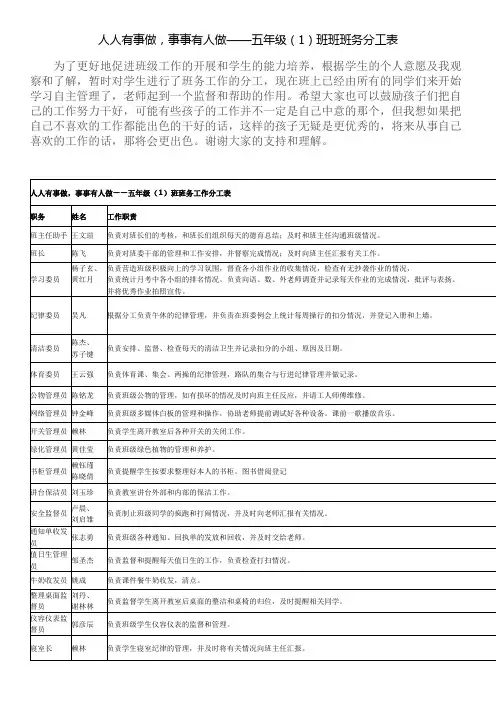 五年级人人分工表