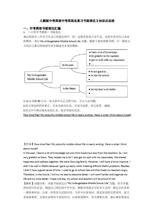 人教版中考英语中考英语总复习书面表达X知识点总结
