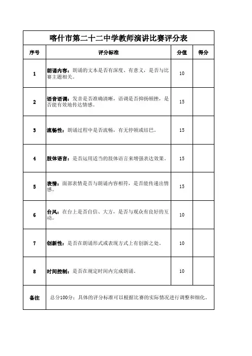 xx市第xx中学教师演讲比赛评分表