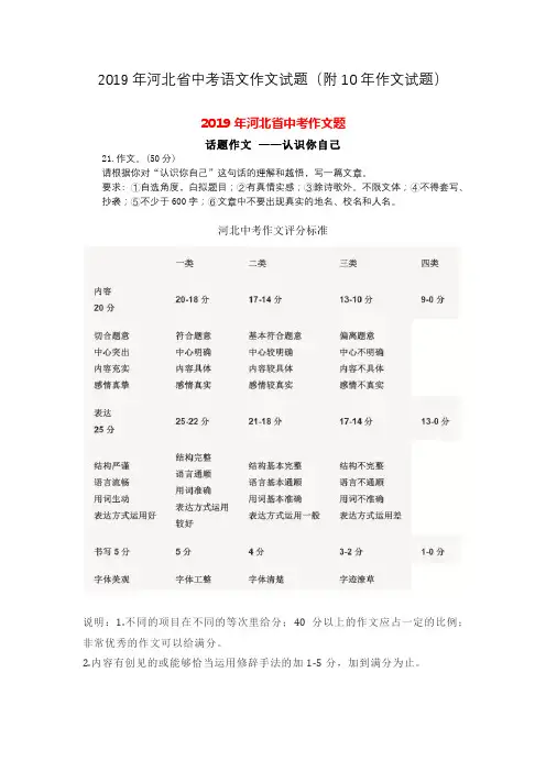 2019年河北省中考语文作文试题(附10年作文题目要求)