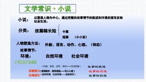 人教部编版九级语文上册《故乡》课件