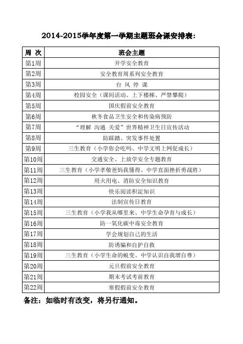 主题班会课安排表