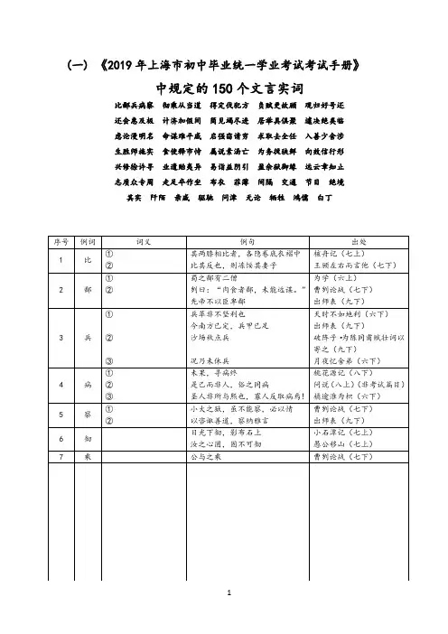 《中考文言文点击》150个实词电子版(默写版)