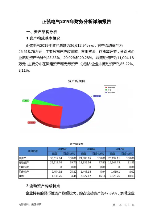 正弦电气2019年财务分析详细报告