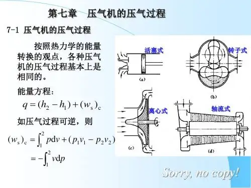 压气机的压气过程