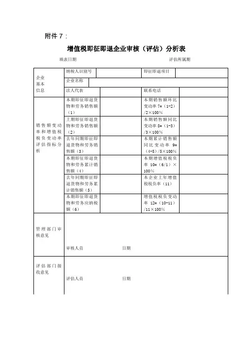 增值税即征即退企业审核(评估)分析表