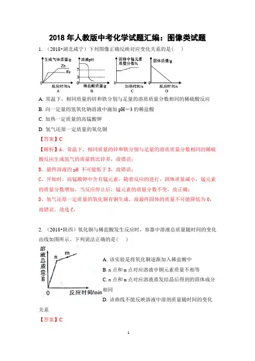 2018年人教版中考化学试题汇编：图像类试题