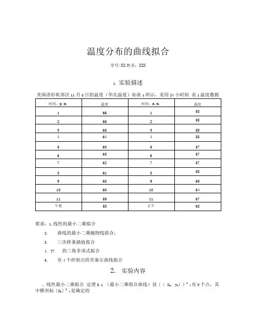 温度分布的曲线拟合