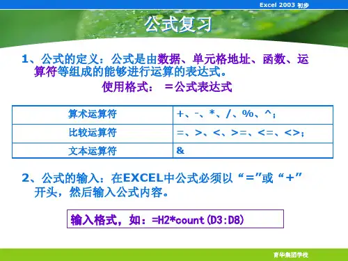 EXCEL中公式与常用函数应用 优秀公开课 课件