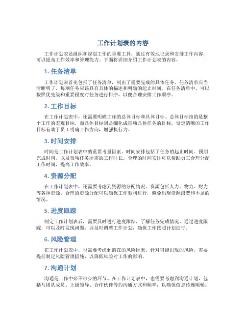 工作计划表的内容