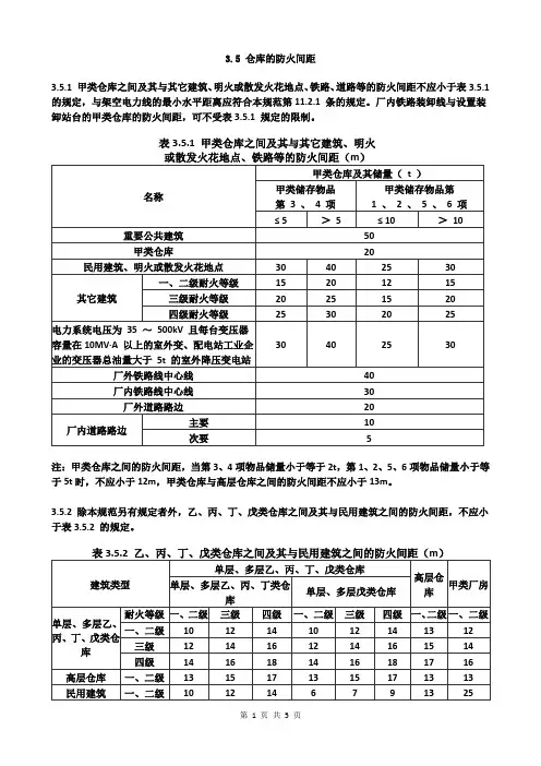 建筑设计防火规范- 3.5 仓库的防火间距