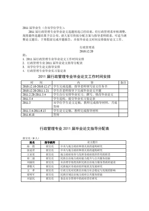 2011届毕业生(含双学位学生)：