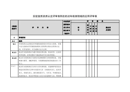 实验室质资质认定评审准则在机动车检测领域的应用评审表